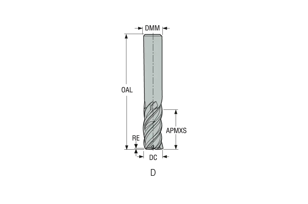 Концевая фреза MSC-080L10-R008S08DZ4-HSN
