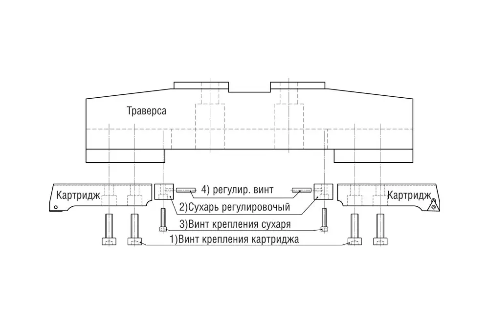 Картриджи для траверсы под черновую расточку d200-800 пластина TC16